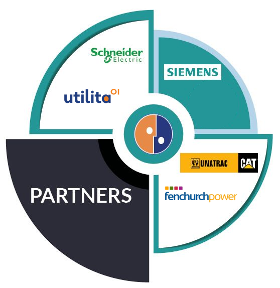 Lobcom partner wheel — Schneider Electric, Siemens, Utilita, UNATRAC · CAT and Fenchurch Power
